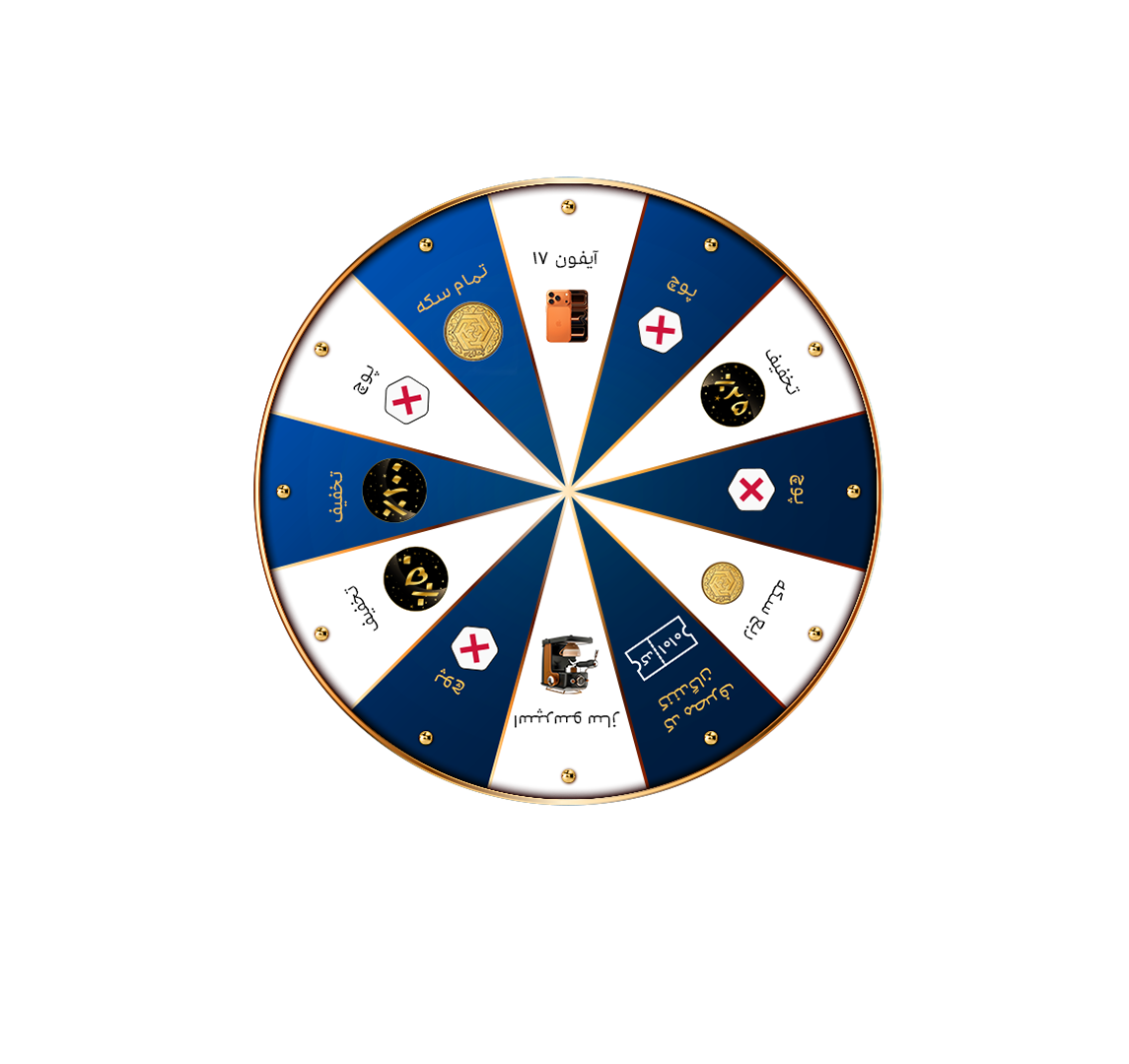 Wheel Rotating Layer